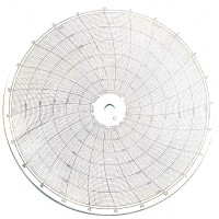 Диск диаграммный Р-2213 диск 250